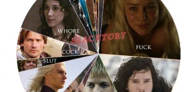 Swear meter: All the swaring in Game of Thrones